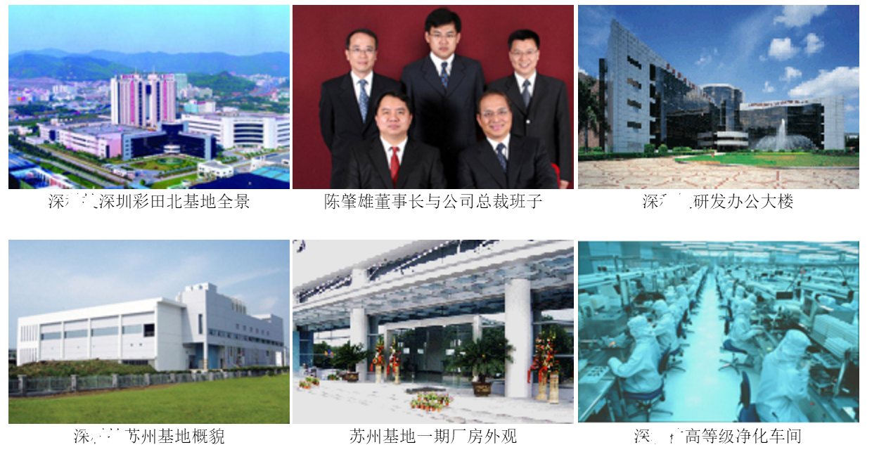 中国500强企业之一客户案例：深圳长C开发科技